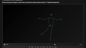 Laban Movement Analysis - Gradio Agents & MCP Hackathon