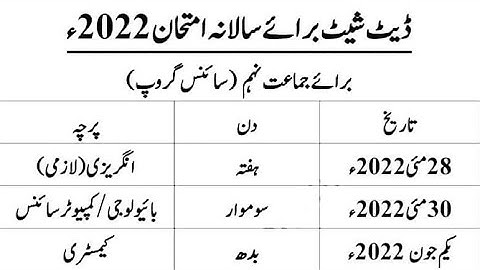 SSC part 1 date sheet 2022 - 9th class Date sheet 2022 - Date sheet 9th class 2022 - SSC date sheet