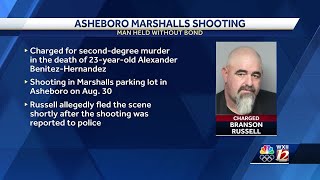 Randolph County man charged with second-degree murder, held without bond