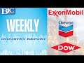 Chevron’s refinery upgrade, CPS Energy’s battery project and more | BIC Weekly Industry Report