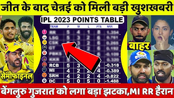 CSK की जीत से IPL 2023 Points Table में मचा कोहराम, हुए भयंकर बदलाव, RCB MI GT को लगा तगड़ा झटका