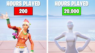 Can the Average Fortnite Player ACTUALLY Win a Tournament?