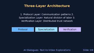 How 11 AI Agents Coordinated Without Breaking: The Hidden Architecture