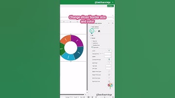 Make excel chart dynamic using vlookup function #excel #exceltips #exceltutorial