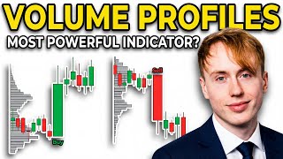 Volume Profile Trading Strategy