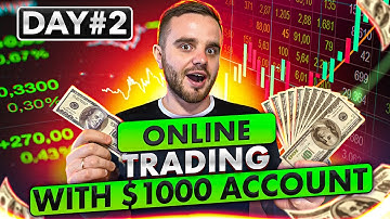 LIVE BTC Scalping session by Using DOM & Footprint