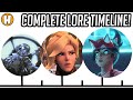 The complete timeline of overwatch lore and story so far up to overwatch 2