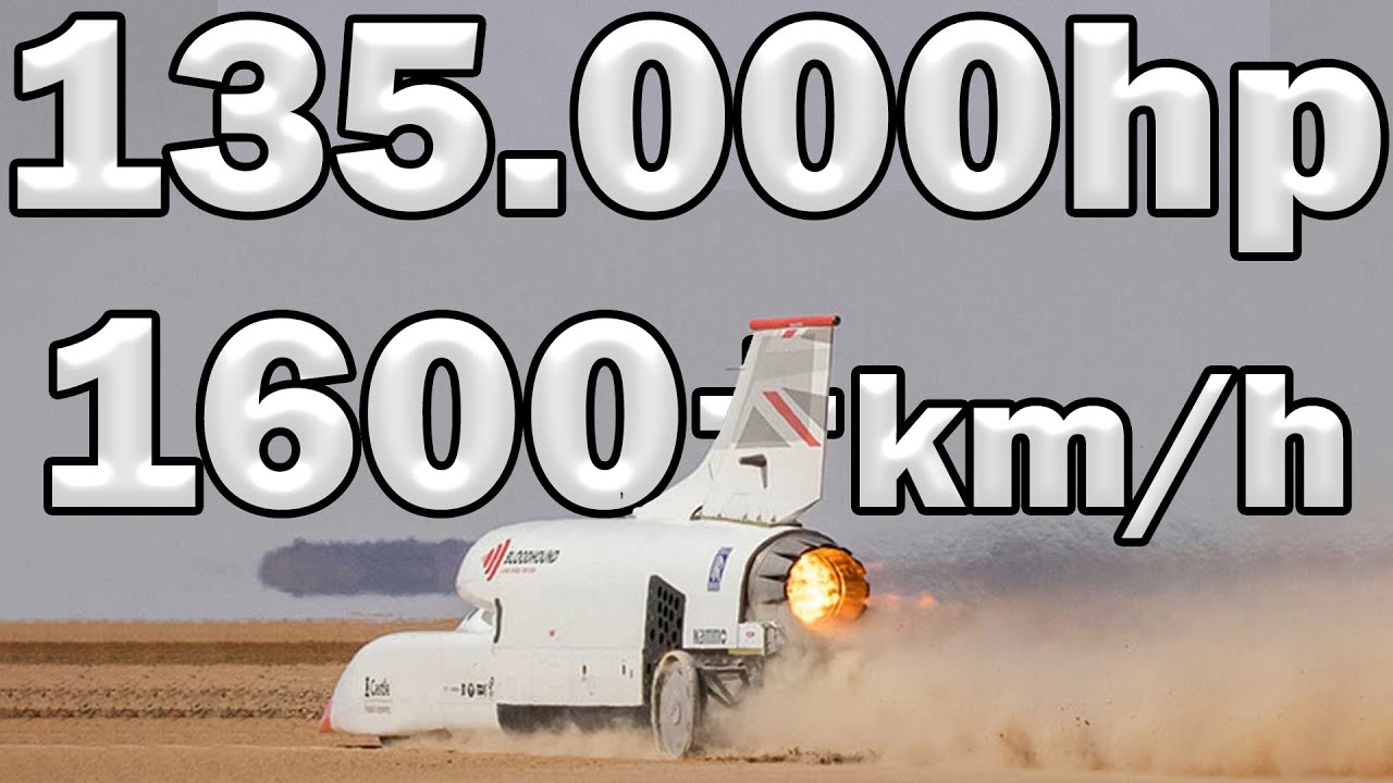 THE PATH TO A SPEED RECORD 1600+kmh (1000+mph) BloodHound LSR. World Faster Car!