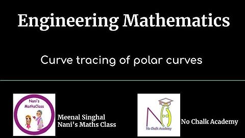 #2: Curve tracing of polar curves
