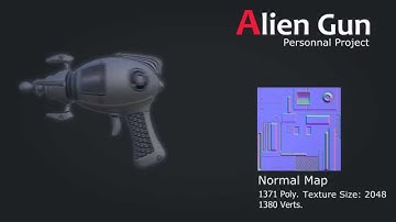 Dubois Clement - Character modeling Demo Reel 2015