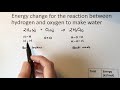 Energy Changes in Chemical Reactions Between Hydrogen and Oxygen