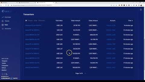 How To Create Liquidity For IPX On Quickswap