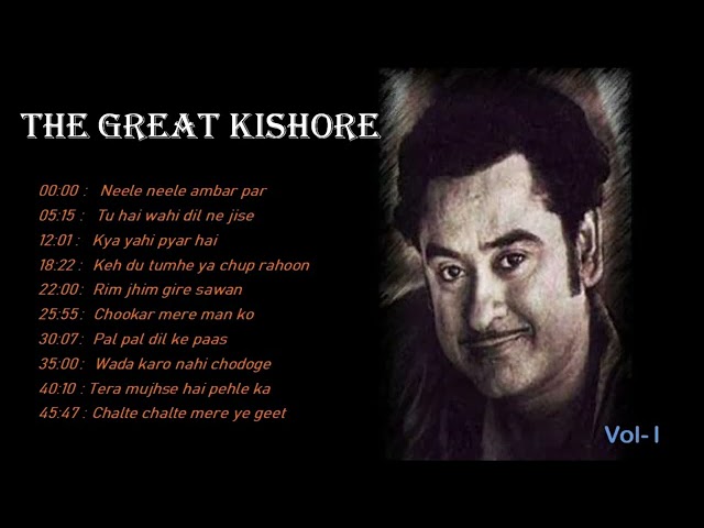 #Kishore kumar hit mp3 song class=