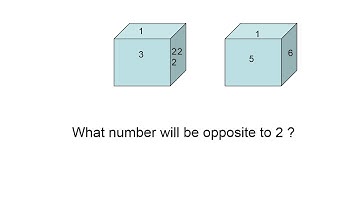BASIC SCREENING TEST - OIR TEST II Verbal & Non-Verbal II #ssbexpert