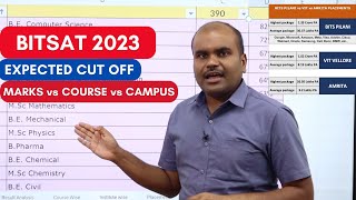 BITSAT 2023 | Expected Cut off 2023 | Marks vs Branch vs Campus | Pilani | Goa | Hyderabad