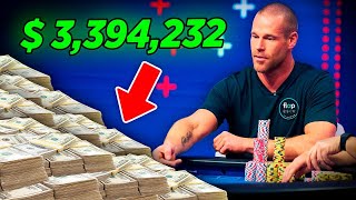 Celebrity Patrik Antonius at a $3,394,232 Super High Roller Final Table! Net Worth