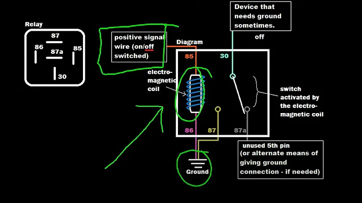 Hướng dẫn Relay nâng cao: Đổi dòng điện dương cho dòng điện âm (Ví dụ 5)
