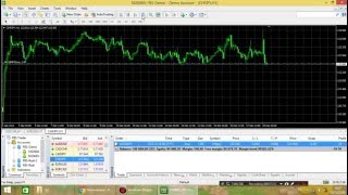 วิธีการเทรด FOREX สำหรับมือใหม่(เทรดDEMO)