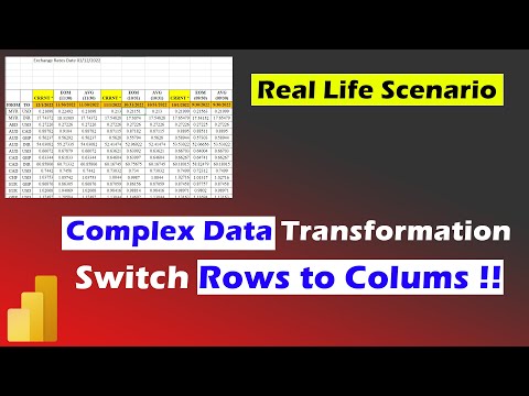 Perform Complex Data