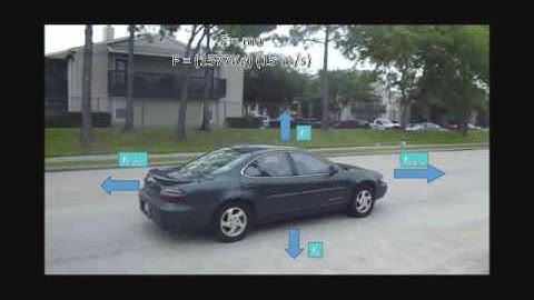 Tetris Physics Music Video