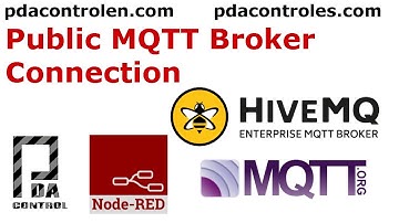 Public MQTT Broker HiveMQ & Node-RED : PDAControl