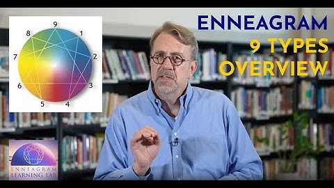 The 9 Enneagram Types: A Quick Summary