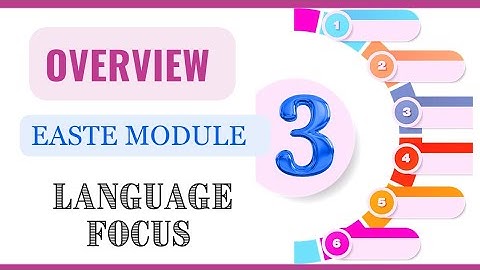 EaSTE Module 3 | overview | unit 1 to unit 6 | Qaed | EducatedPakistan191