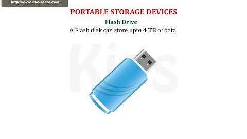 Class 04 chapter1 C input output and Storage devices