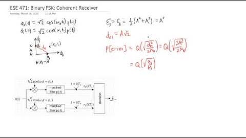 ESE 471 Binary FSK Coherent Receiver