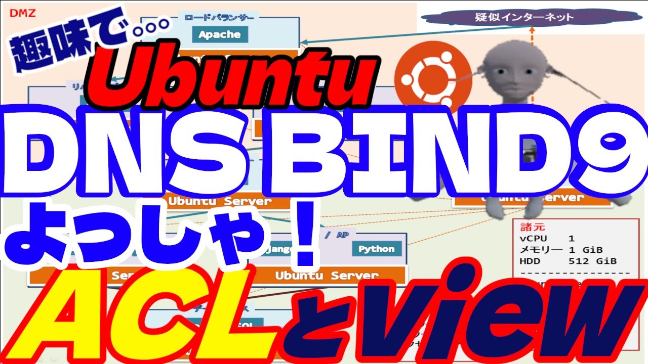 Ubuntu Acl #040【Ubuntu サーバー構築】ACLを定義してviewの中でDNSの問い合わせ元を制御しよう。viewの中ではゾーンの定義も入れよう ...