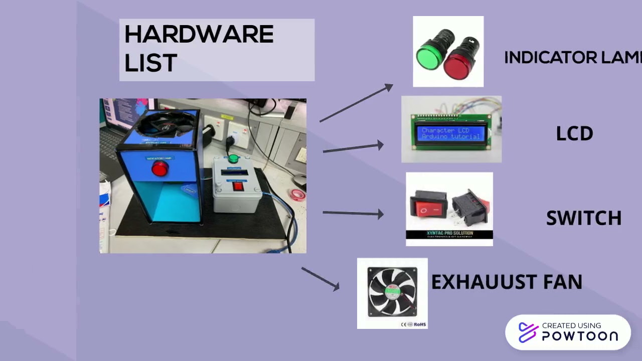 AUTOMATIC SMOKE DETECTOR EXHAUST FAN(MSD) YouTube