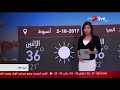 صباح أون - النشرة الجوية - حالة الطقس اليوم في مصر وعدد من الدول العربية - الاثنين 2 أكتوبر 2017