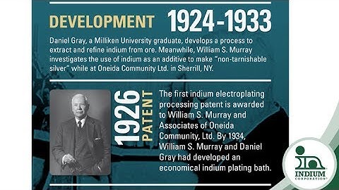 History of Indium Corporation and the Development of Indium for Commercial Use