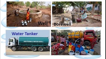 Std: 4th, Sub: EVS(1), Unit: Water for every household. By, Mrs Akshata Kale