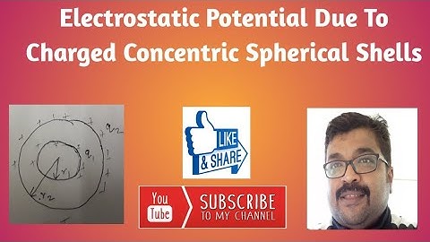 Electrostatic potential on charged concentric spherical shells - Tips & Tricks ( Electrostatics)