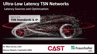TSN Latency Webinar Pt 2 — TSN Standards and IP