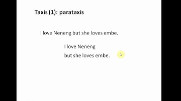SFL - Clause Complexes