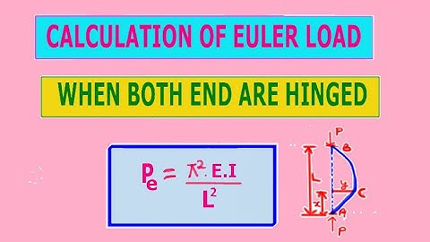 EULER FORMULA #BOTH END OF COLUMN ARE HINGED #COLUMN & STRUT  #STRENGTH OF MATERIALS