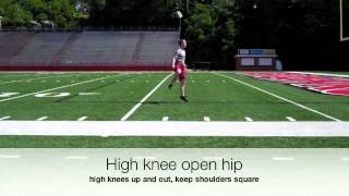 High knee open hip