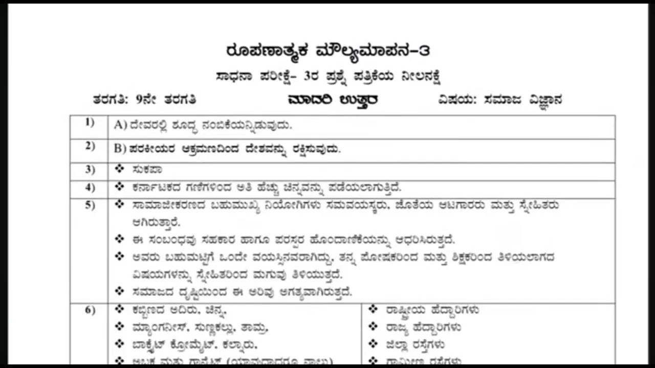 FA-3 MODEL QUESTION PAPER SOCIAL SCIENCE 9TH CLASS