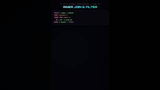 SQL inner join #java #javascript #python #pythonprogramming #sql #coding #code #shorts