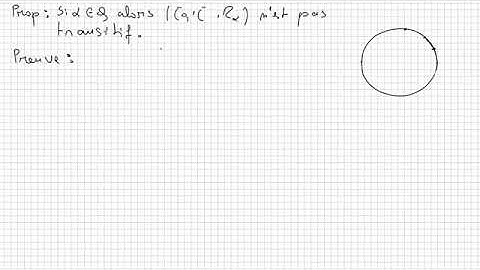 Système dynamique transitive