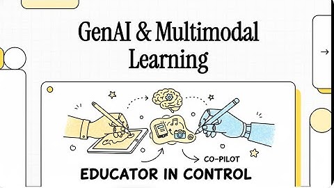 The Next Frontier of Learning: Integrating GenAI, Creativity, and Multimodal Intelligence