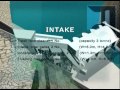 3d visualization of hydropower project