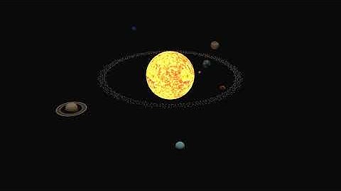 Solar System test in blender part 1