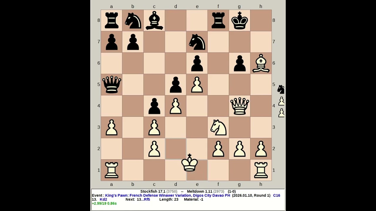 Stockfish 17.1 vs Meltdown 1.11 | King's Pawn: French Defense Winawer Variation 