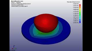 LS-Dyna Tutorial - Low-Velocity Impact on Laminated Composite Plate - 3