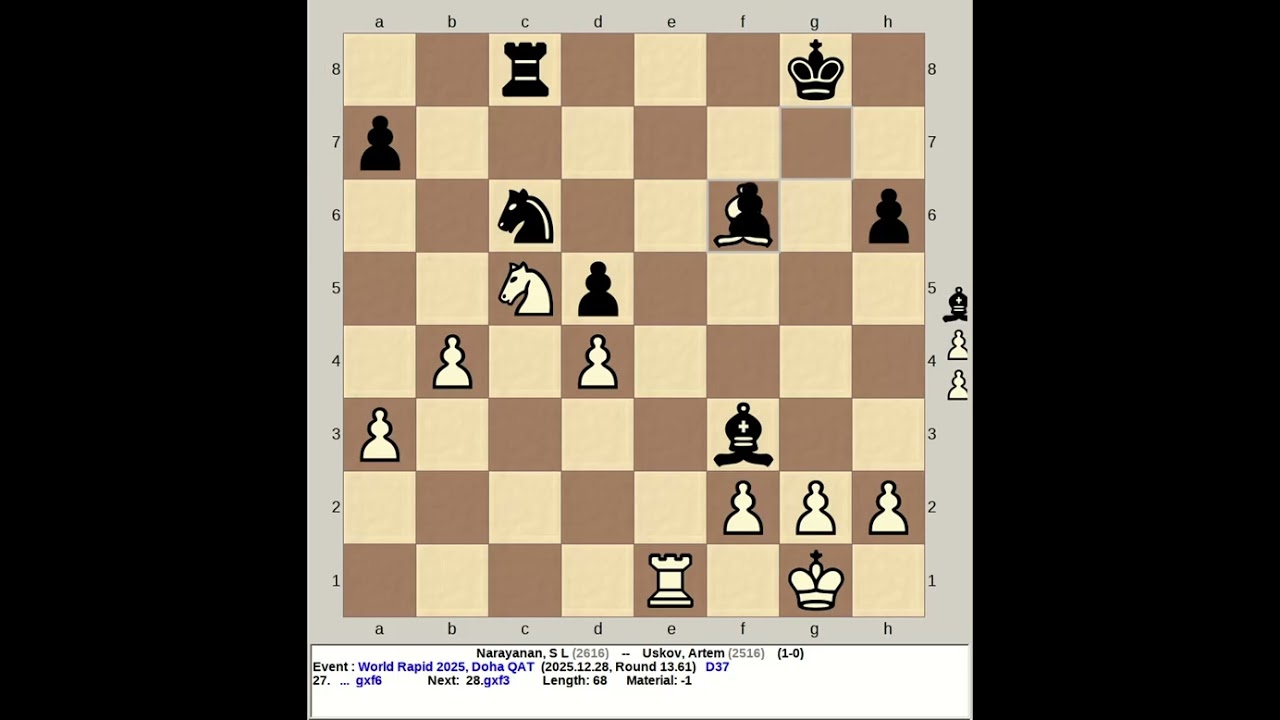 Narayanan, S L vs Uskov, Artem | FIDE World Rapid Chess 2025, Doha Qatar