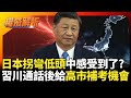中國對日本的軍事威脅