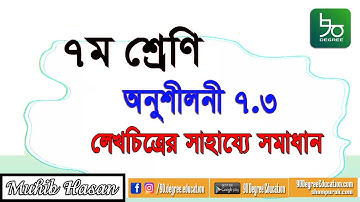 Class 7 Math 7.3 Solution | ৭ম শ্রেণির গণিত ৭.৩ সমাধান | লেখচিত্রের সাহায্যে সমাধান | 90 DEGREE Edu